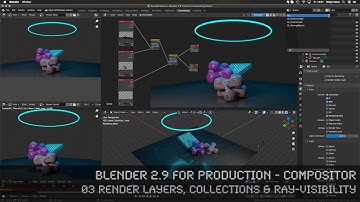Blender 2.9 for Production - 03 RenderLayers, Collections & Ray Visibility
