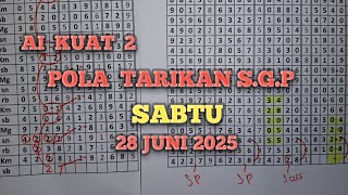 prediksi Singapure pola tarikan SGP SABTU 28 JUNI 2025