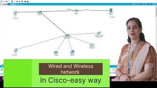 Practical-05 ||Creating a Mixed Network with Wired and Wireless devices | access points || Sycs