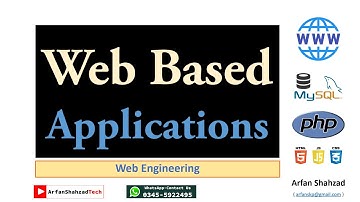 04: Web Based Applications (Types of Web Apps) by Arfan Shahzad