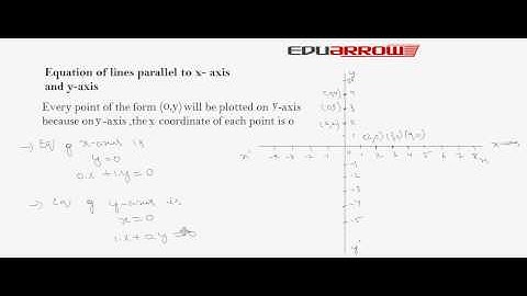 Equation of Lines parallel to X-axis & Y-axis