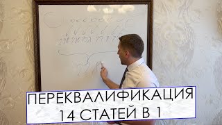 Переквалификация Ч.3 Ст. 30 Ч.4 Ст. 228.1 Ук Рф На Ч.1 Ст. 30 Ч.4 Ст. 228.1 Ук Рф.