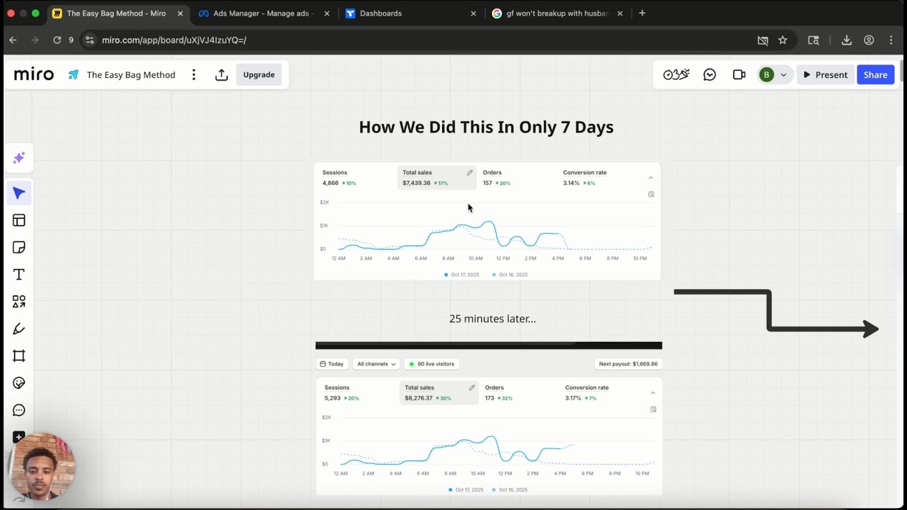 RunItUp Q4 Ecommerce Call Easy Bag Method - Image 2