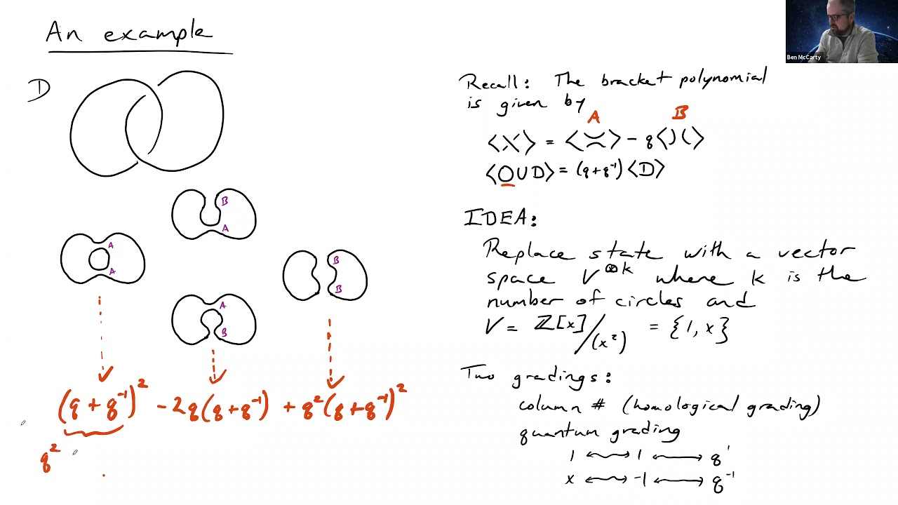 Khovanov Homology for Virtual Links