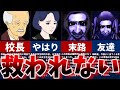 【ゆっくり解説】一番の被害者かもしれない。青鬼2校長編を解説