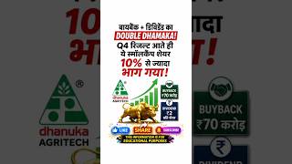 1400 Buyback Price! 🚀 ये Smallcap शेयर अभी और भागेगा या मौका निकल गया?