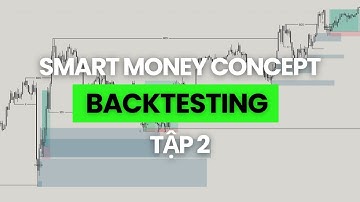 Luyện Tập Trade Với SMC | Part 2