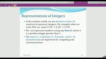 integer Representations and algorithms