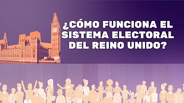 ¿Qué son las evaluaciones de riesgos en el Reino Unido?