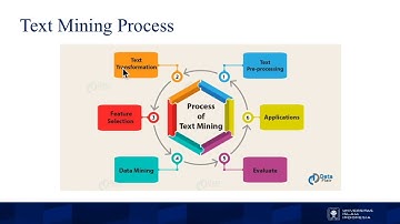 01 Apa itu text mining?