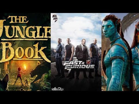 hollywood-movies-box-office-collection-in-india