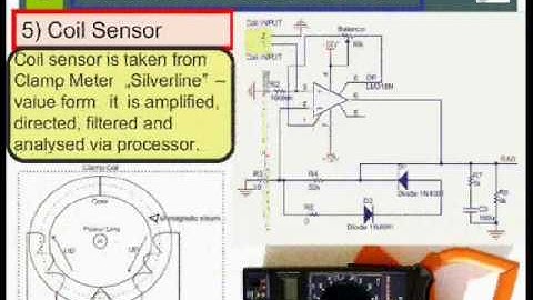 ECDCS[01-1/1] Energy monitor