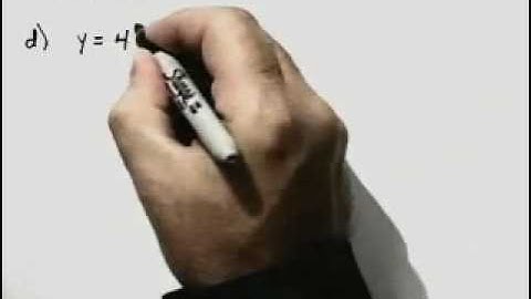 Ch.4_#12_ChapterTestPrepVideos_Sullivan_PrecalcRT.CTF.2e.mov