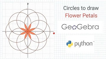 Circles to draw Flower Petals using Geogebra and Python