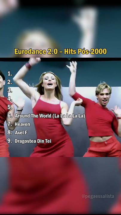 Eurodance 2.0 – Post-2000 Dance Hits #2000smusic #dancemusic #eurodance