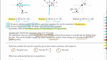7.2: Graphs of Polar Equations