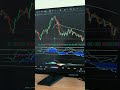 THESE 3 STOCKS ARE EXTREMELY UNDERVALUED! 🚨 (JUNE 15, 2026)