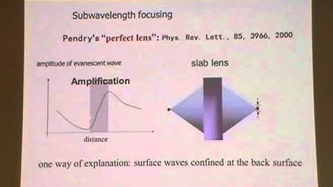 Introduction to Metamaterials - Sailing He