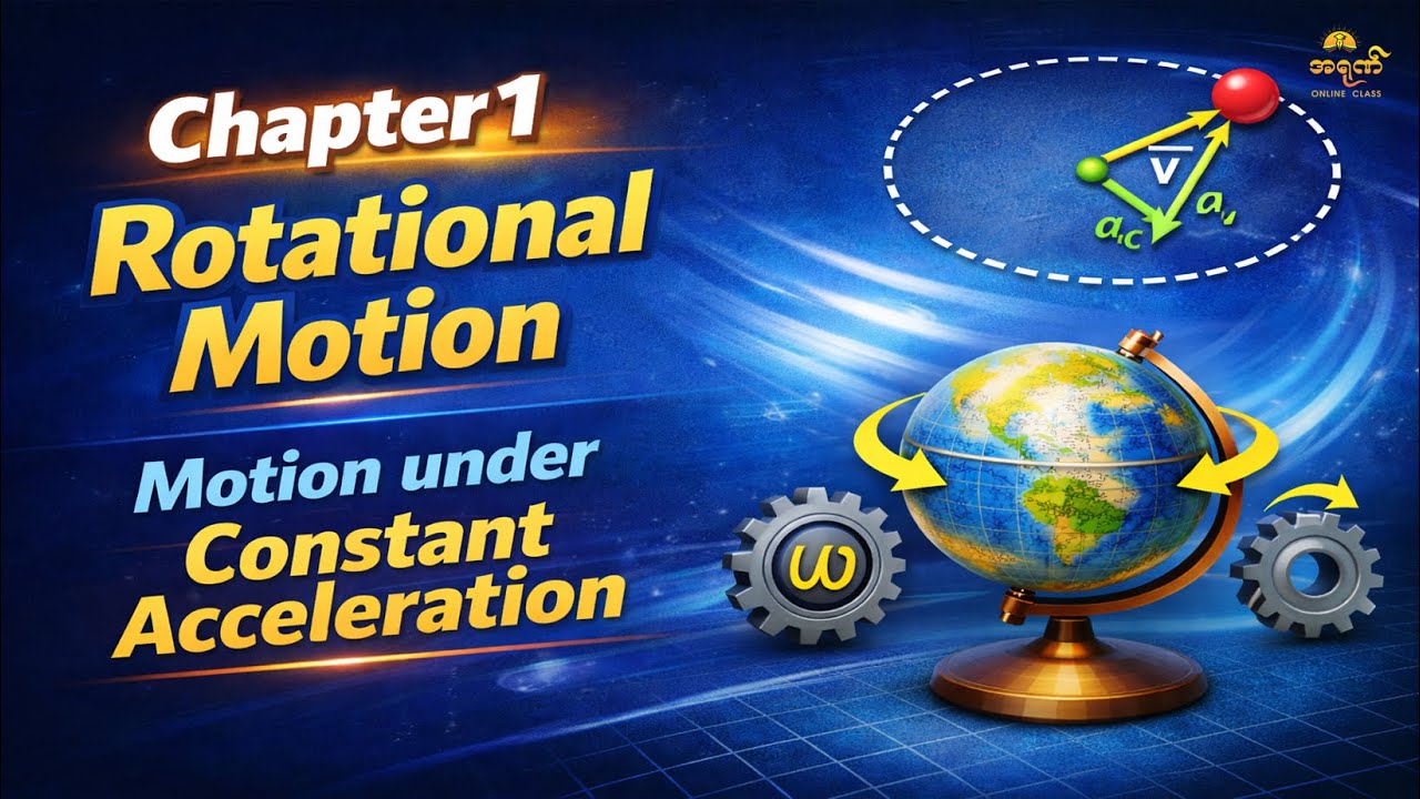Chapter 1 Motion Under Constant Acceleration - YouTube