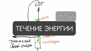 Течение Энергии. Наглядно. Наука Сюцай. Юлия Пере