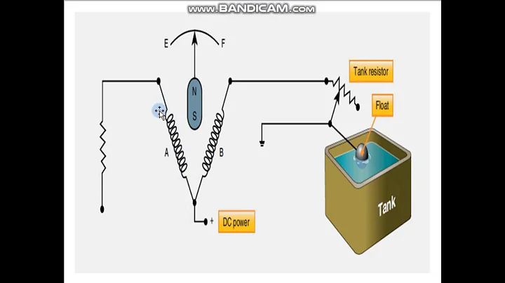 ( AIRFRAME CH.15 FUEL SYSTEM ( part 7