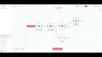 How to Remove (This message was sent automatically with n8n)