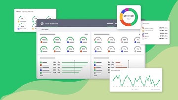 Time Doctor | Get better together