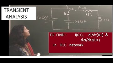 RLC circuit: transient analysis