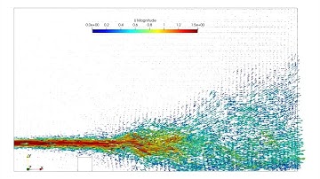 Velocity vector distribution in the wake region of rib-induced jet flow.
