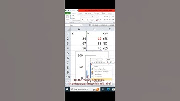 MS Excel - Insert Chart