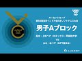 【ルーセントカップ2020 東京インドア】男子Aブロック 船水・上松ペア VS 丸中・林ペア
