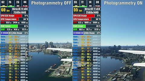 𝐑𝐗 𝟔𝟗𝟎𝟎 𝐗𝐓 𝟏𝟔𝐆𝐁 ► Flight Simulator 2020 ► Photogrammetry OFF vs Photogrammetry ON