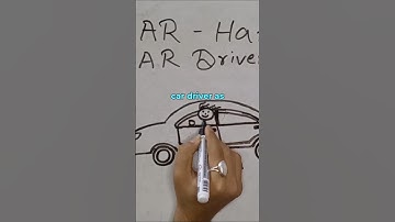 Firmware vs Software: Explained with a Car Analogy!