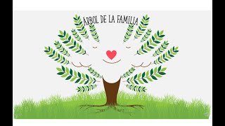 Family members in Spanish || Family tree| Miembros de la Familia|| English & Arabic translation