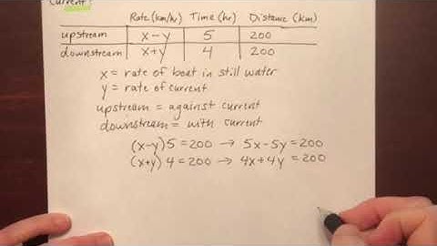 Solving a distance, rate, time problem using a system of linear equations