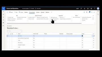 Dynamics Unplugged - Dynamics 365 F&SC A to Z: X is for....