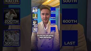 Can Stuart Broad Remember Which Batters He Dismissed To Reach His Career Milestones?