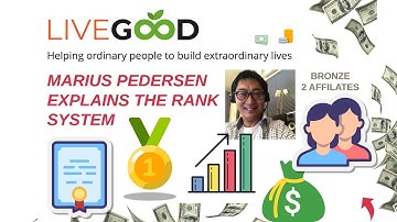 Livegood fun and easy rank system for short and long term goals
