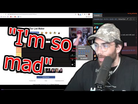 Thumbnail for Hasanabi Reacts to Ludiwg''s ShitCamp Tier List Ranking