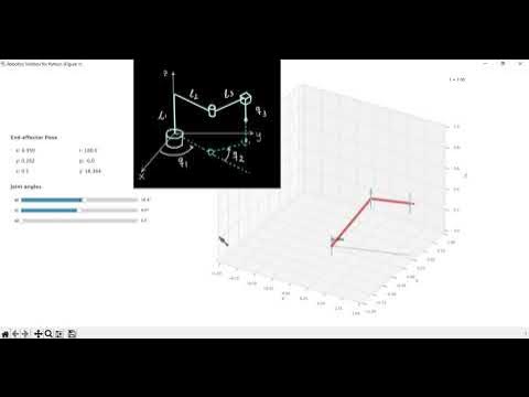 Simulación de robots manipuladores en Python y libreria Peter Corke ...