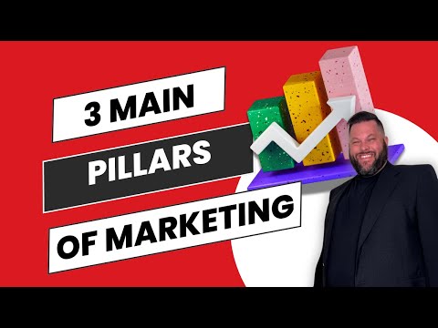 3 Pillars of