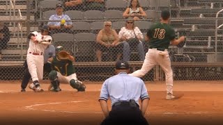 Fastpitch Softball, Den - Aus, Men's World Championships 2015