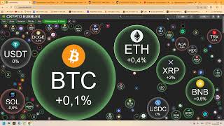 BTC ETH CRV хорошего настроения сегодня воскресение