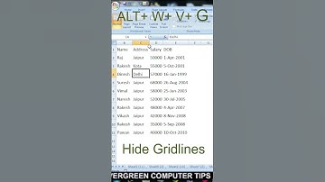 Hide/Show Gridlines#shorts #excel #viral #tricks #new  #youtubeshort