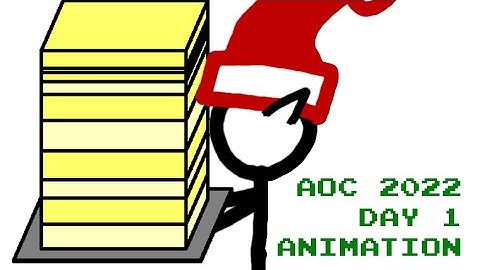 Advent of code 2022 day 1, visualisation.