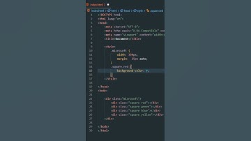 How To Make Microsoft Logo Using Html Css  #ashortaday #shorts  #html #css #htmlelements