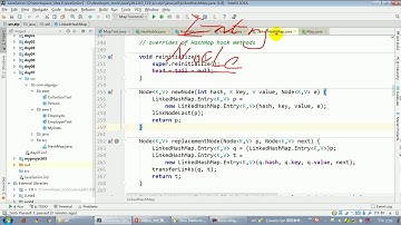 【day24】13 尚硅谷 Java语言高级 LinkedHashMap的底层实现