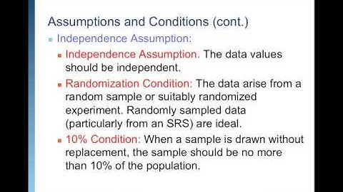 AP Stat Ch 23 Video 1 Inference for Means.mp4