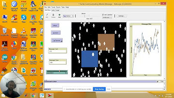 NetLogo Simulation for Communicating Messages (Part-02)