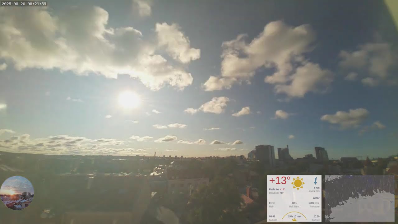 Happy day of Restoration of Independence in Estonia - Tallinn - Time lapse - 2025-08-20